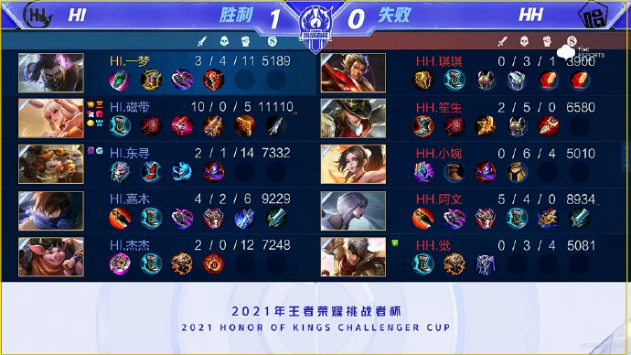 后赛阶段